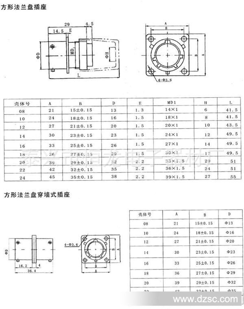 电阻与电容的认识图，带你走进电路的世界