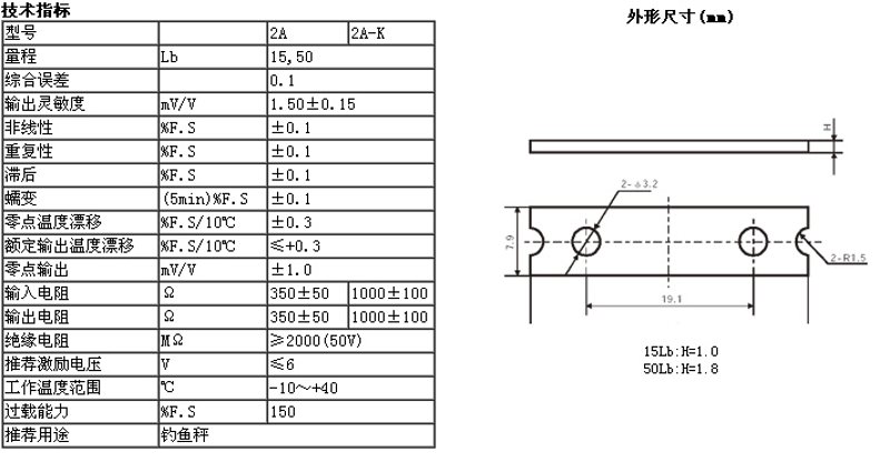 电子元器件回收平台选型指南：从成本、合规到效率的五大评估维度